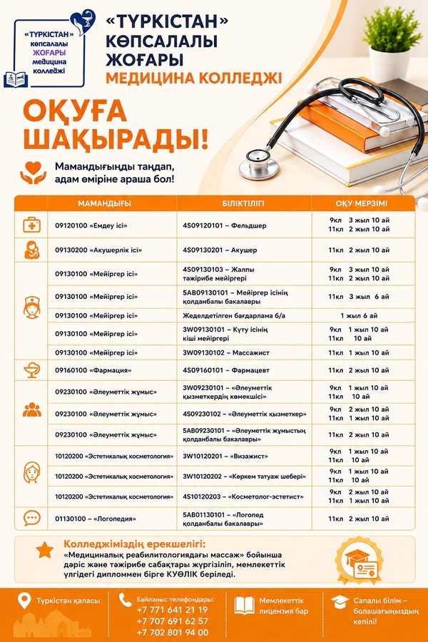 «Түркістан» көпсалалы жоғары медицина колледжі талапкерлерді шақырады! 2